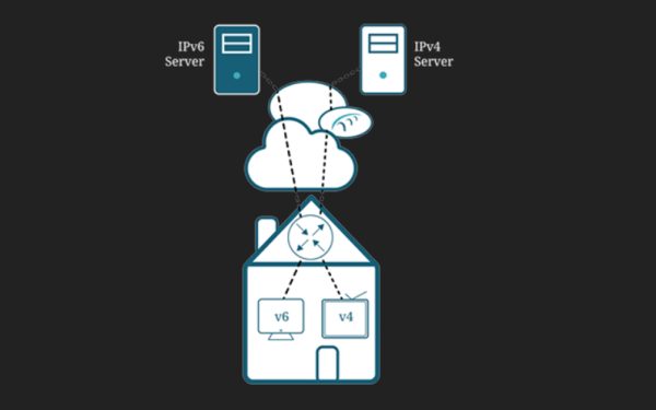 We need translation services in internet exchange points