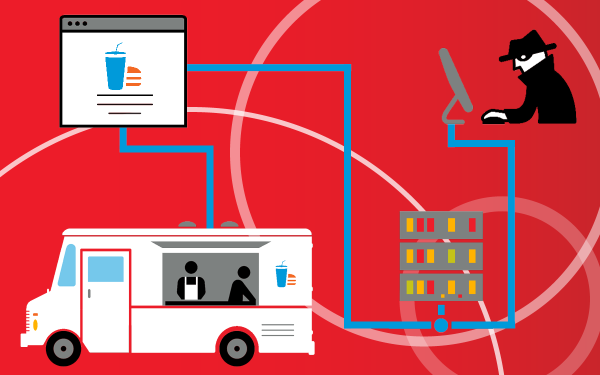 How to protect your food truck from a cyber-attack