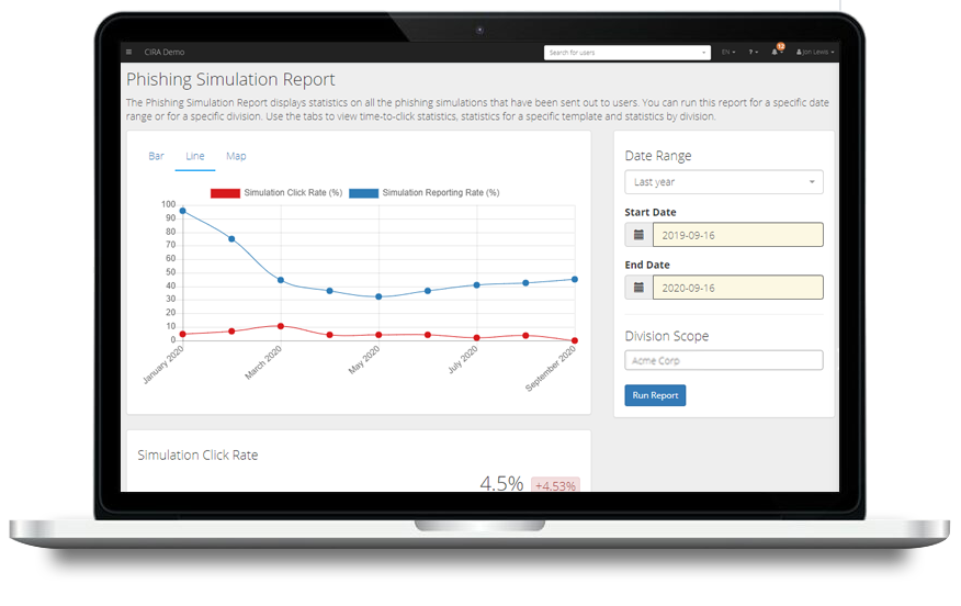 CIRA CAT Mockup - Phishing