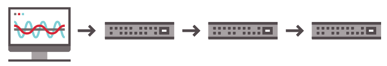 anycast-dns-queries_1.png