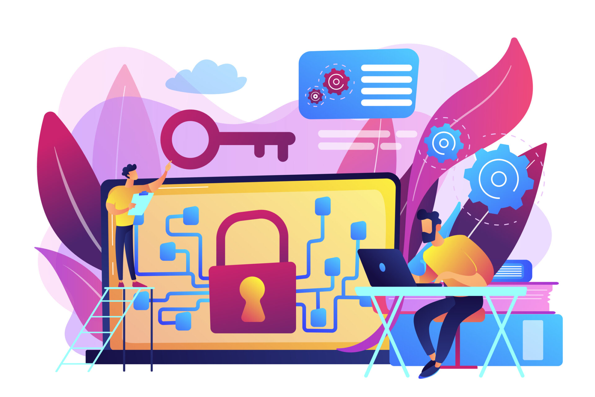 Malware Protection