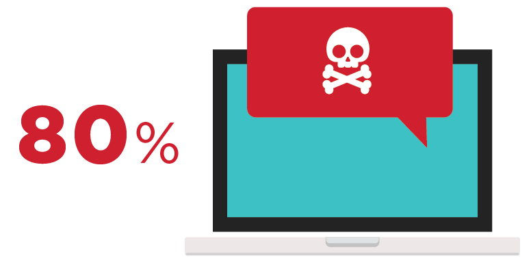 infographic-malware-fact_190521-01.png