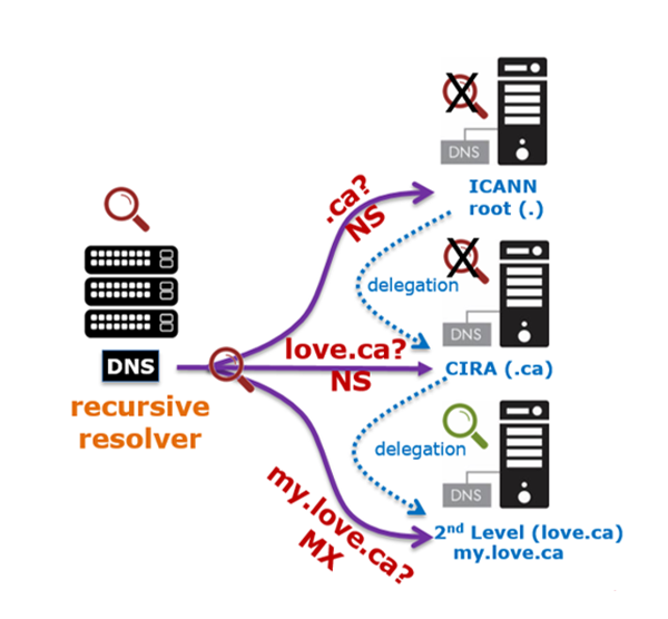 qnm-img4.png