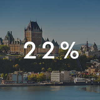 quebec-canadian-content-habits