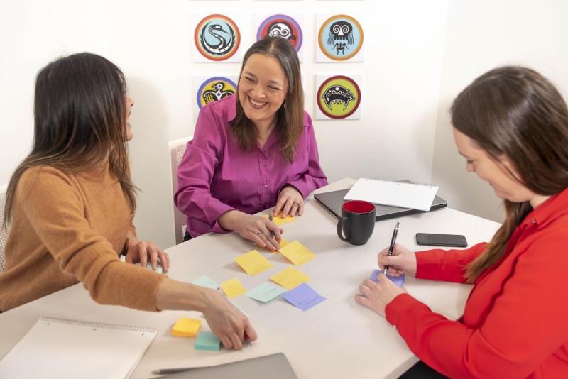 Brainstorming and project planning