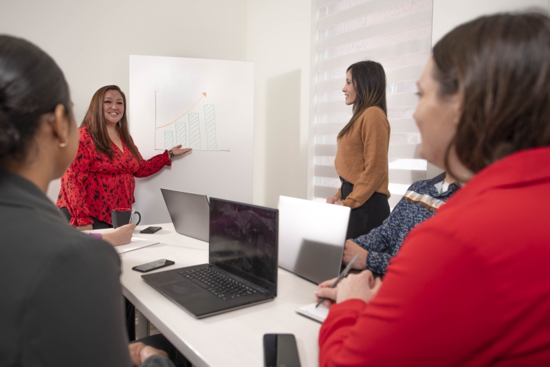 Presenting graph to colleagues